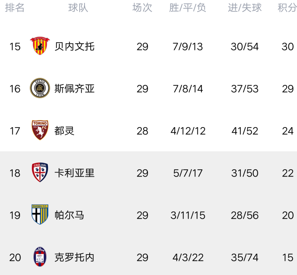 罗马主场-险胜那不勒斯，攀升积分榜的简单介绍