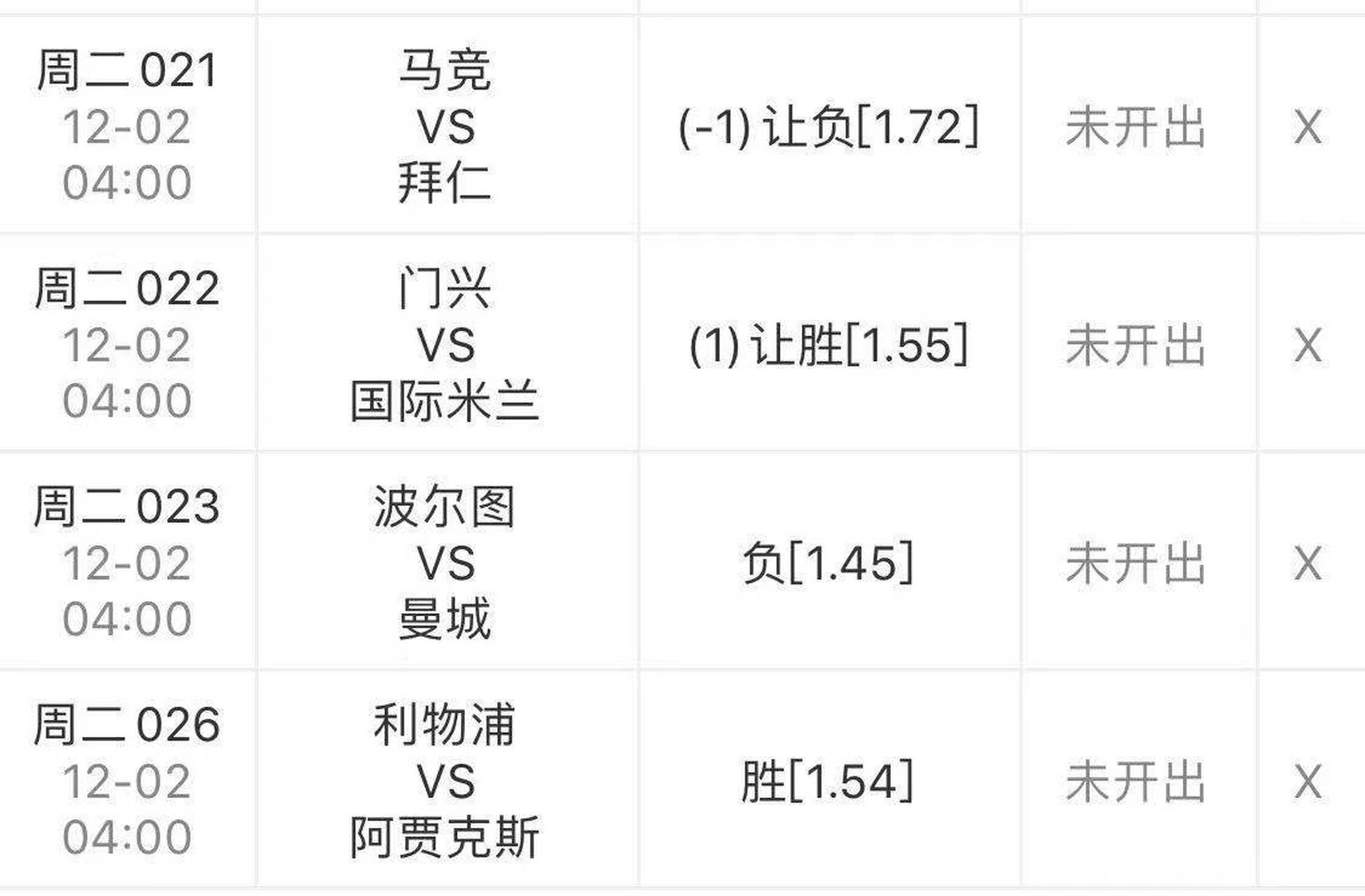 马德里竞技淘汰拜仁，马竞三年再进四强