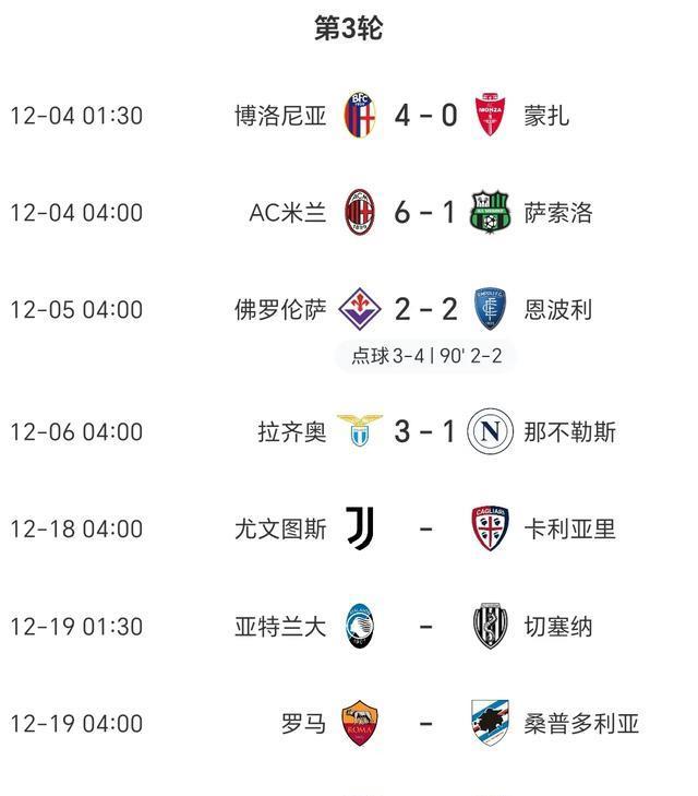 尤文图斯连胜在望，冲击联赛头名