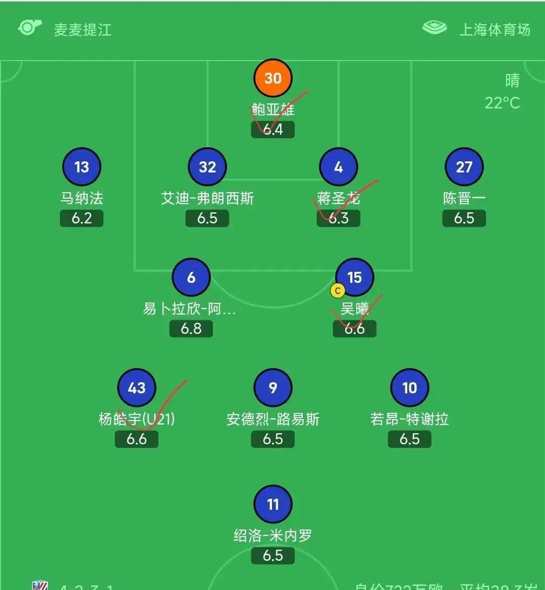申花开场5分钟连进两球，莫德里奇防线形同虚设！的简单介绍